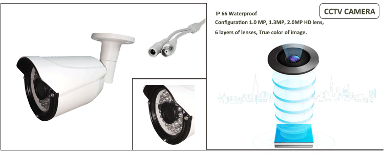 top-home-security-systems